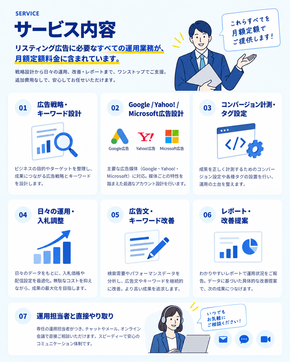 サービス内容